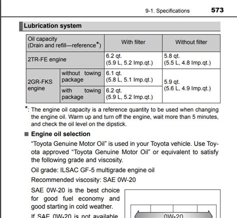 Toyota Tacoma engine oil capacity (USA)